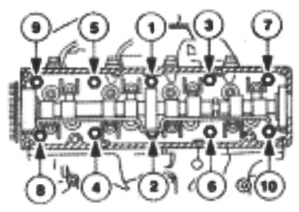 Ford OHC Pinto Anzugsreihenfolge Zylinderkopf Ford OHC Pinto Anzugsreihenfolge Zylinderkopf