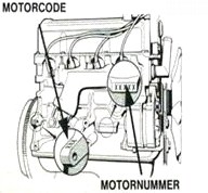 Ford OHC Pinto Motorcode Position Ford OHC Pinto Motorcode Position
